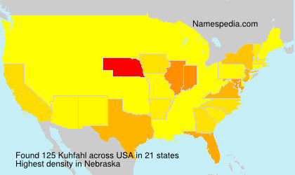 Kuhfahl Kuhfahl