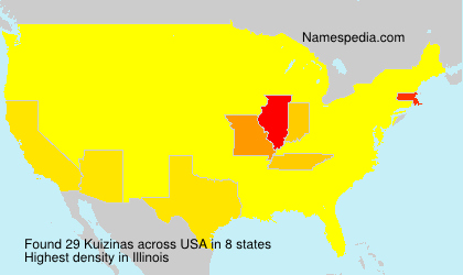Kuizinas Kuizinas