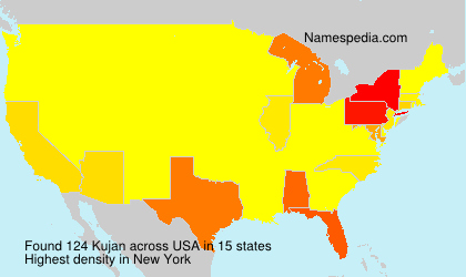 Surname Kujan in USA Surname Kujan in USA
