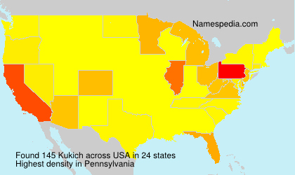 Kukich Kukich