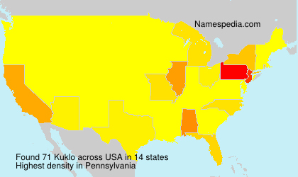 Surname Kuklo in USA