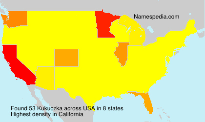 Kukuczka Kukuczka