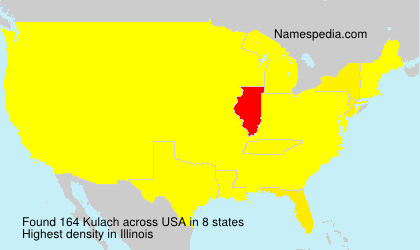 Kulach Kulach