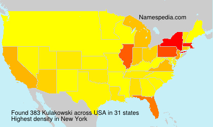 Kulakowski Kulakowski
