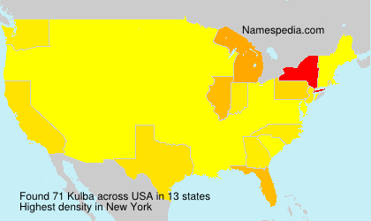 Kulba Kulba