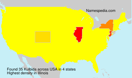 Kulbida Kulbida