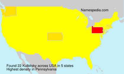 Surname Kulbitsky in USA Surname Kulbitsky in USA