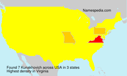 Surname Kunakhovich in USA
