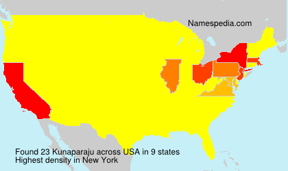 Kunaparaju Kunaparaju
