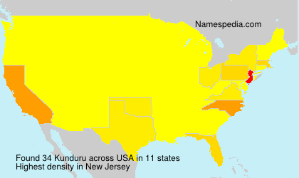 Kunduru Kunduru