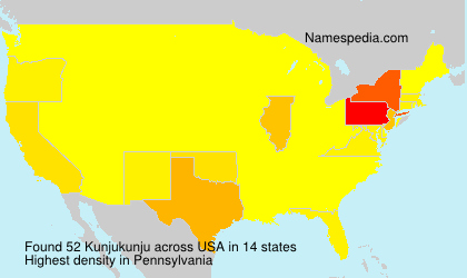 Kunjukunju Kunjukunju