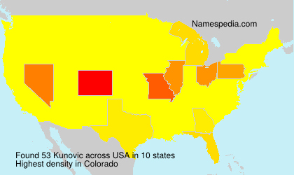 Kunovic Kunovic