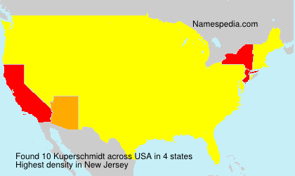 Kuperschmidt Kuperschmidt