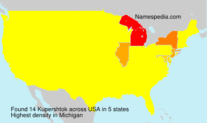 Kupershtok Kupershtok