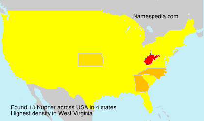Kupner Kupner