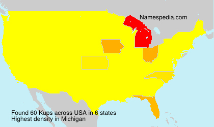 Surname Kups in USA