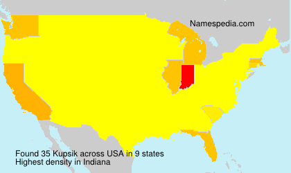 Kupsik Kupsik
