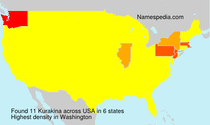 Surname Kurakina in USA Surname Kurakina in USA