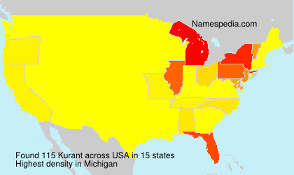 Kurant Kurant