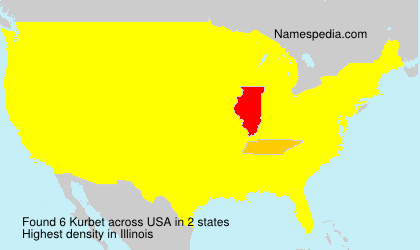 Surname Kurbet in USA Surname Kurbet in USA