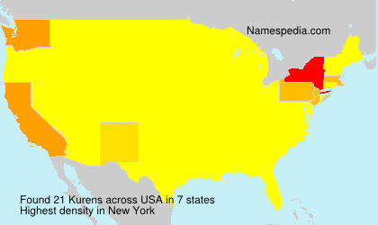 Surname Kurens in USA