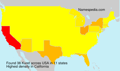 Surname Kuret in USA Surname Kuret in USA