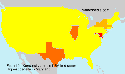 Surname Kurgansky in USA