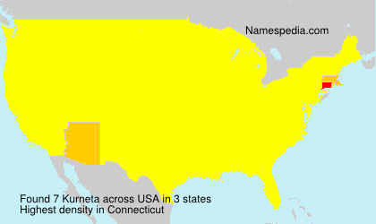 Surname Kurneta in USA