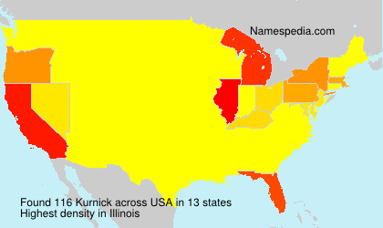 Kurnick Kurnick