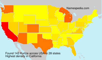 Kurtze Kurtze