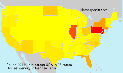 Surname Kuruc in USA Surname Kuruc in USA