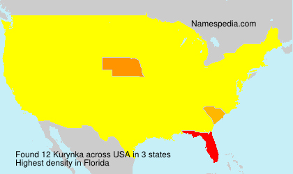 Kurynka Kurynka