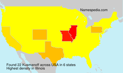 Kusmanoff Kusmanoff