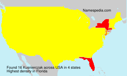 Kusnierczak Kusnierczak
