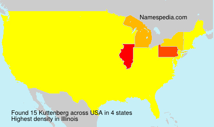 Kuttenberg Kuttenberg