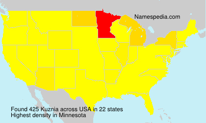Kuznia Kuznia