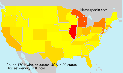 Kwiecien Kwiecien