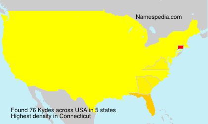 Kydes Kydes
