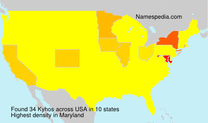 Kyhos Kyhos