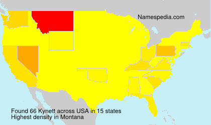 Kynett Kynett