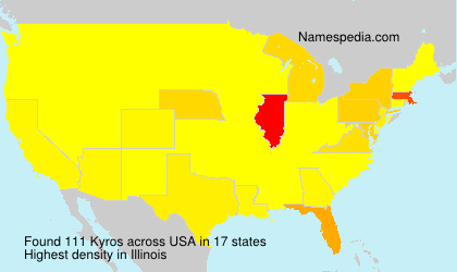 Kyros Kyros