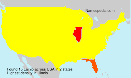 Lainio Lainio