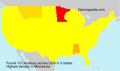 Lainsbury Lainsbury