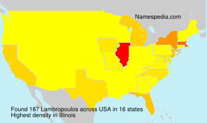 Lambropoulos Lambropoulos