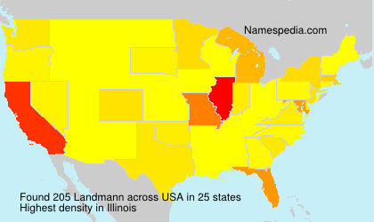 Landmann Landmann