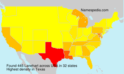 Lanehart Lanehart