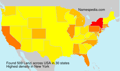 Lanzi Lanzi