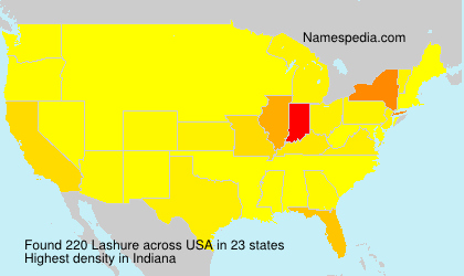 Lashure Lashure