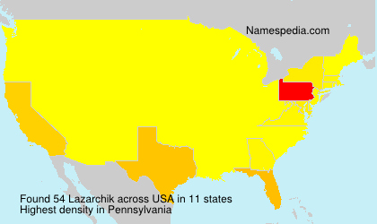 Lazarchik Lazarchik