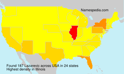 Surname Lazarevic in USA